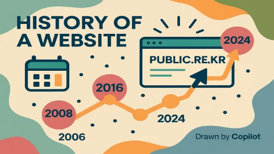 public.re.kr 사이트 연혁을 상징하는 일러스트