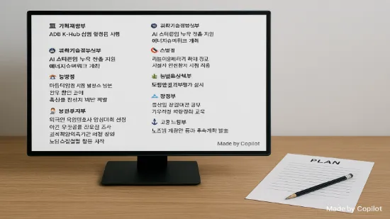 정적 웹사이트와 동적 웹사이트의 동작원리